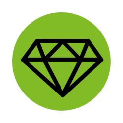 Pictogram