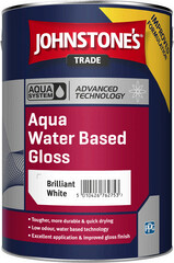 Aqua Water Based Gloss