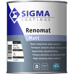 Sigma Renomat Matt
